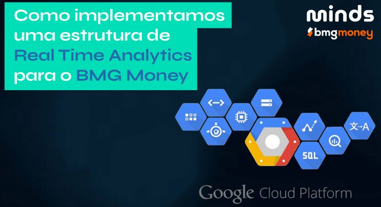 How We Implement A Real Time Analytics Framework For BMG Money Minds 