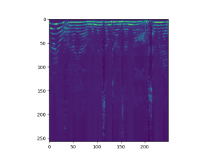 Reconhecimento de voz: espectrograma